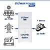 Coway PowerWall 5/5 (5кВт/5кВт×ч) купить в Казахстане